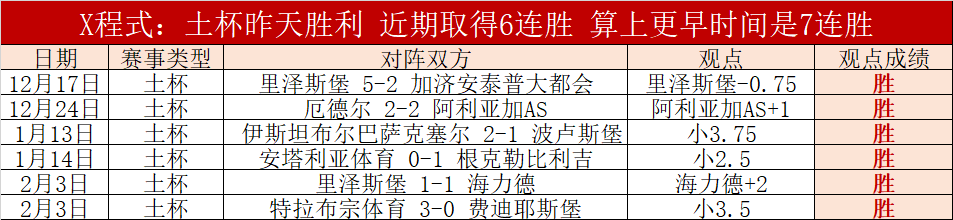 岁日本球星,帽子戏法,助英超第,LiveScore,即时足球比分,赛程与比赛结果