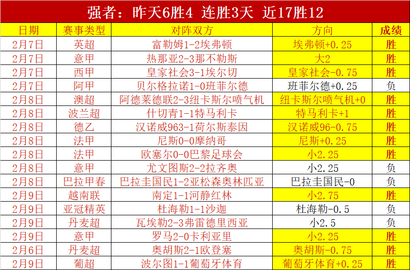 安踏铁粉参,观超级工厂,激动心情溢,LiveScore,即时足球比分,赛程与比赛结果