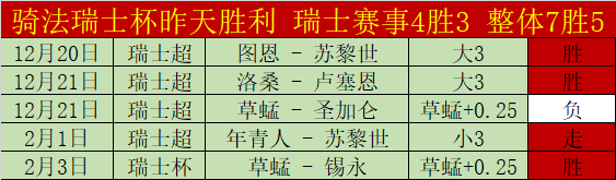塞蒂恩称赞,塞尔吉尼奥,才华横溢,LiveScore,即时足球比分,赛程与比赛结果