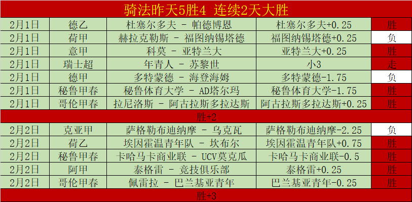 专注备战之,意媒曝光,米兰主帅孔,LiveScore,即时足球比分,赛程与比赛结果