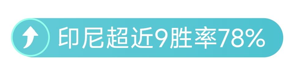 棋王赛处罚,引发热议,柯洁退赛错,LiveScore,即时足球比分,赛程与比赛结果