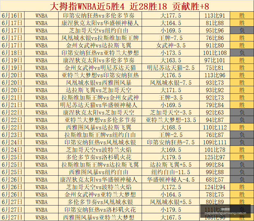 足球即时比,足球即时比分,LiveScore,LiveScore,即时足球比分,赛程与比赛结果