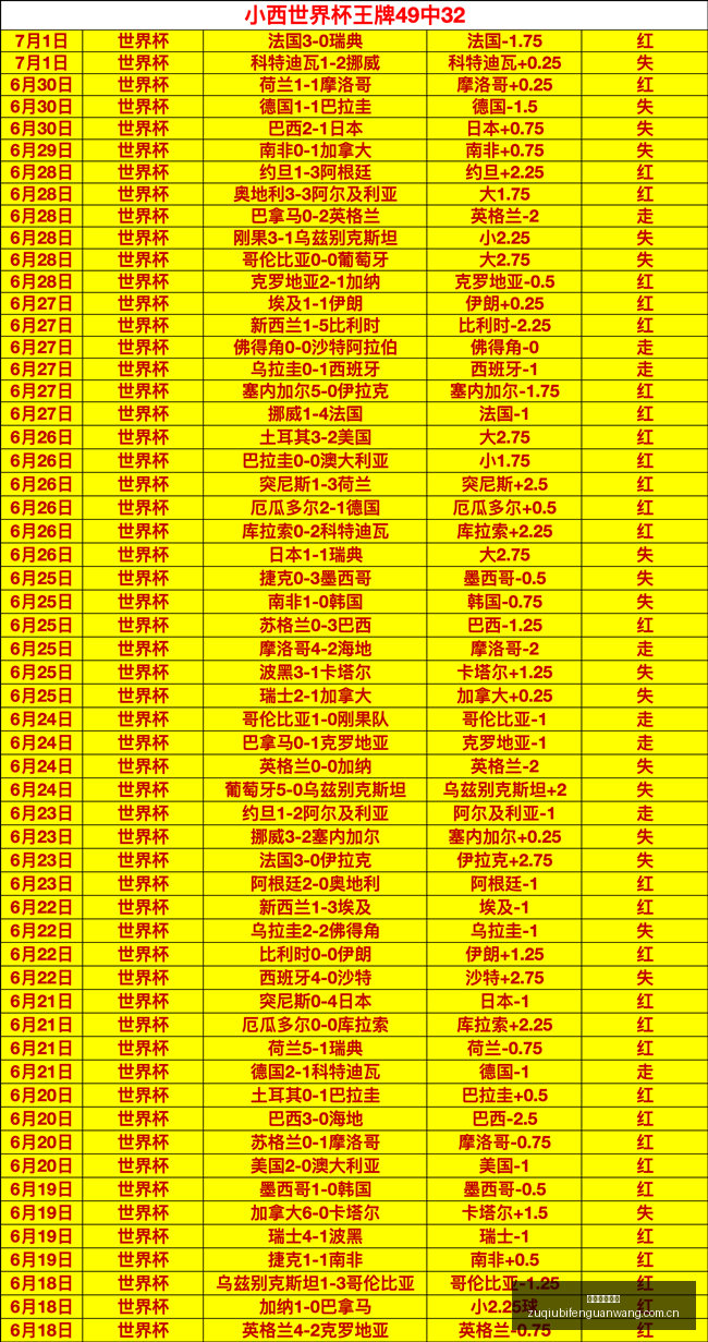 足球即时比,突发变动引,发关注,LiveScore,即时足球比分,赛程与比赛结果