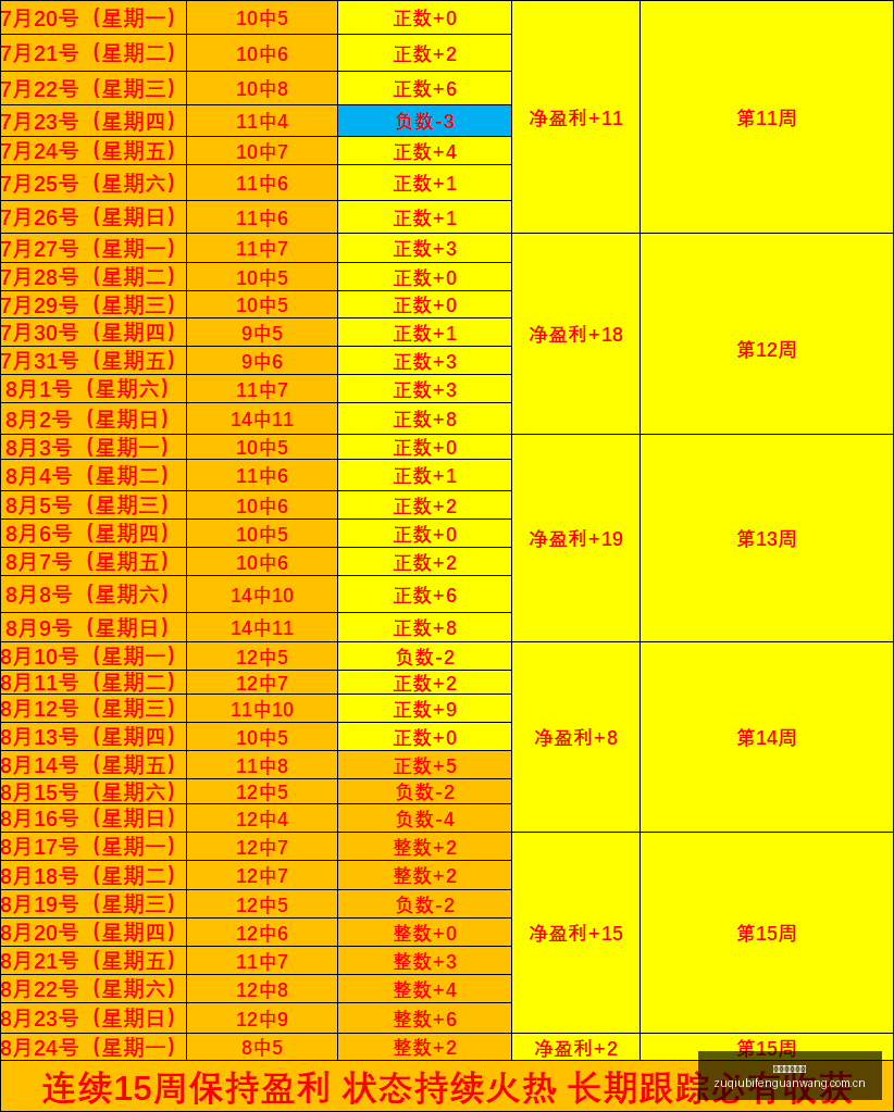 赛事前瞻,纽约自由队,对决芝加哥,LiveScore,即时足球比分,赛程与比赛结果
