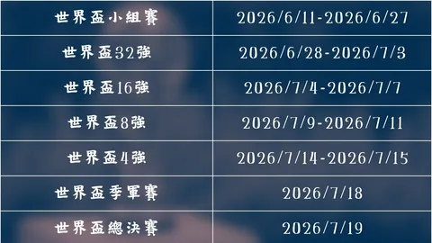 辽宁力克同曦，赵率舟16分郭昊文20分，小组赛首胜惊喜降临！
