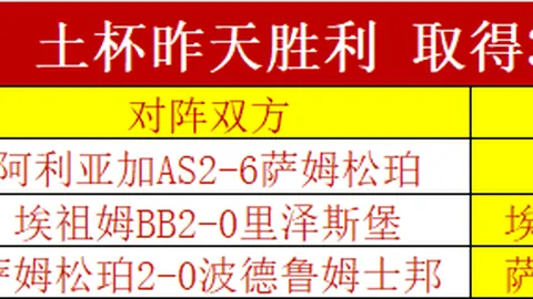 “詹姆斯揭露：字母哥潜力非凡，能否刷新70年代250分纪录？”
