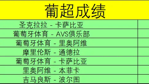 拜仁官方公布：伊藤洋辉确诊跖骨骨折