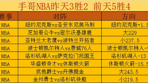 澳大利亚队“大莲花”战场集结，备战中澳关键较量