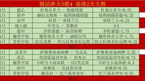 “专注备战之际，意媒曝光：米兰主帅孔塞桑将错过对阵博洛尼亚赛前新闻发布会”