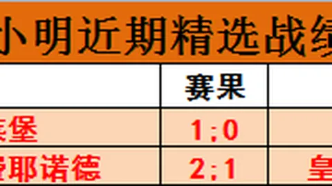 大乐透期号专家质合分析：前区十码预测及主队晋级展望