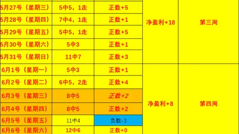 足球即时比分，赛程与比赛结果， 140145 45